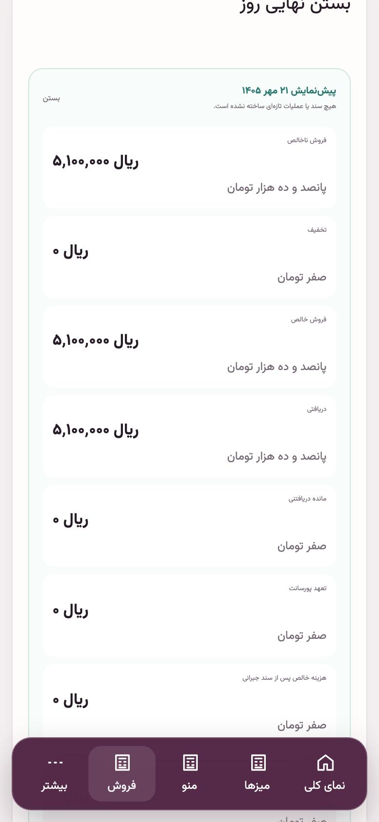 آخر شب: پیش‌نمایش جمع روز